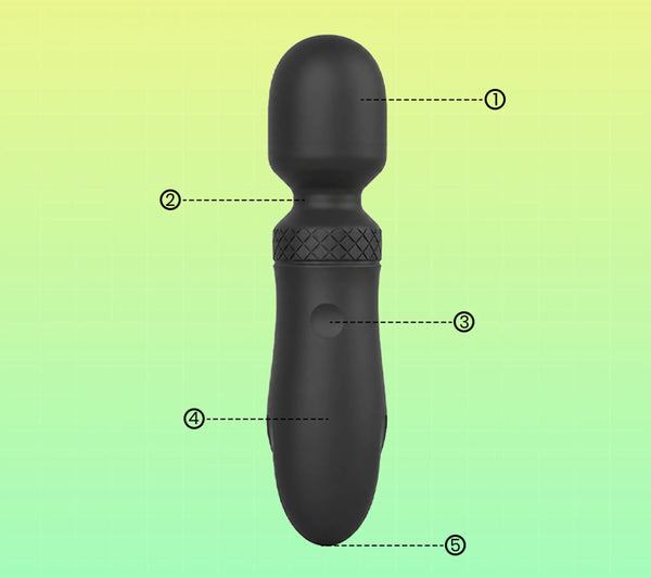 Mini Bullet Vibrator - Powerful Personal Massager