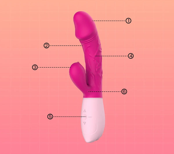Dual-Stimulation Rabbit Vibrator