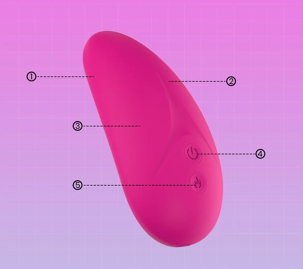 Ergonomic Palm Vibrator – 10 Modes & Advanced Heating Function