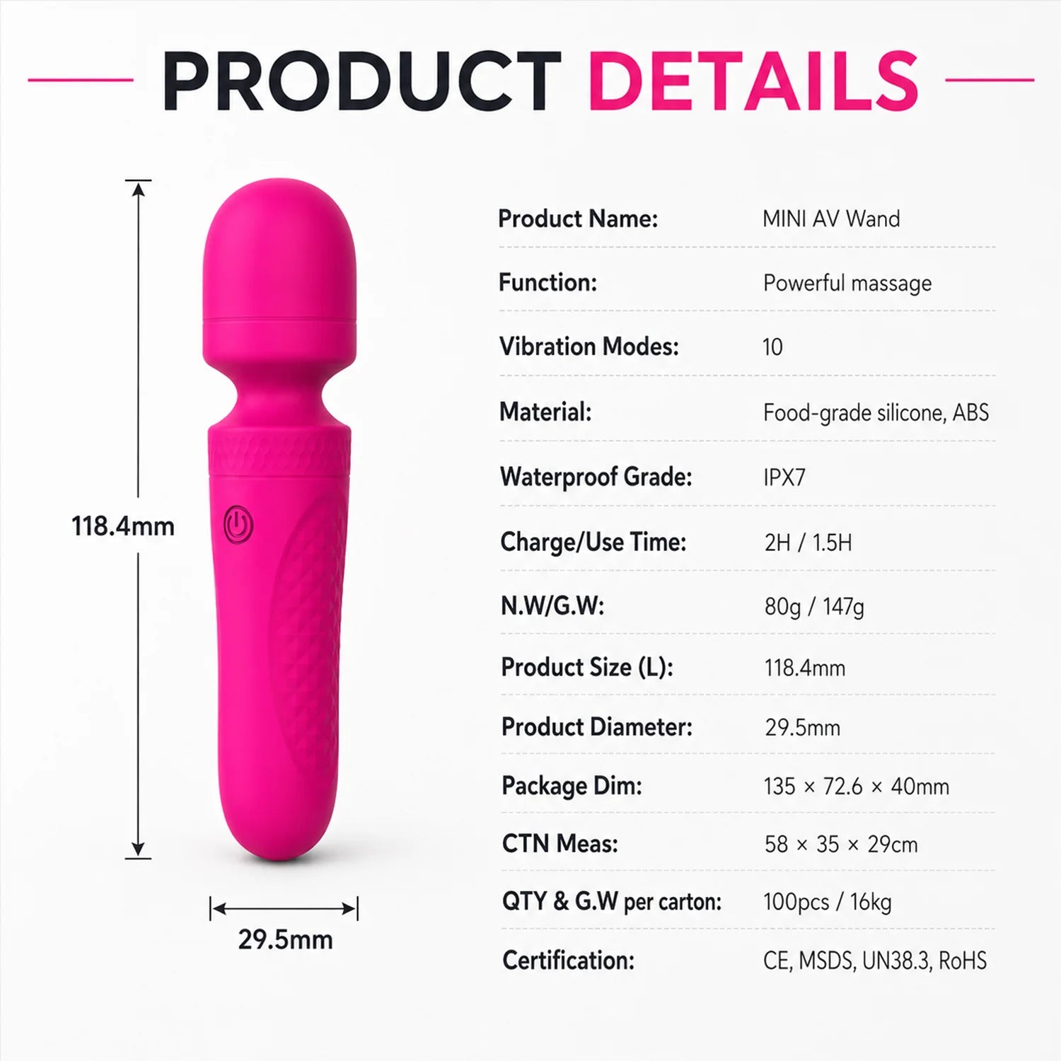 MINI AV Wand: Ultra-Powerful Pocket Massage Wand